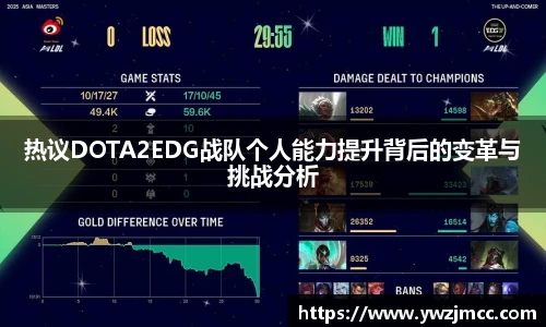 热议DOTA2EDG战队个人能力提升背后的变革与挑战分析